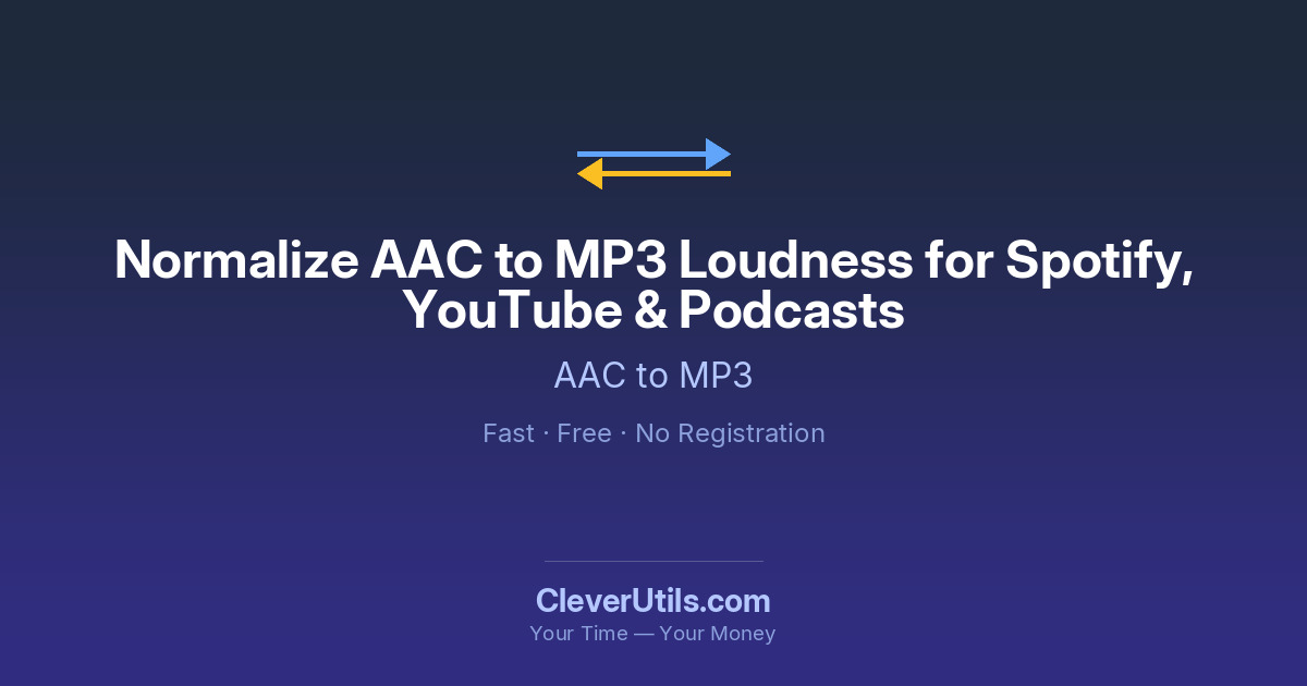 Normalize AAC to MP3 Loudness for Spotify, YouTube & Podcasts ...