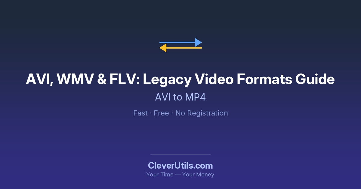 AVI, WMV & FLV: Legacy Video Formats Guide — CleverUtils.com