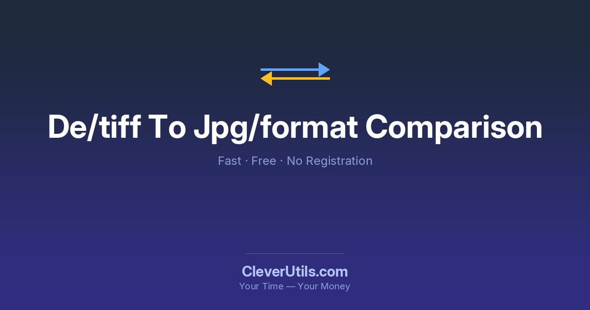 TIFF vs JPG vs PNG: Bildformat-Vergleich — CleverUtils.com