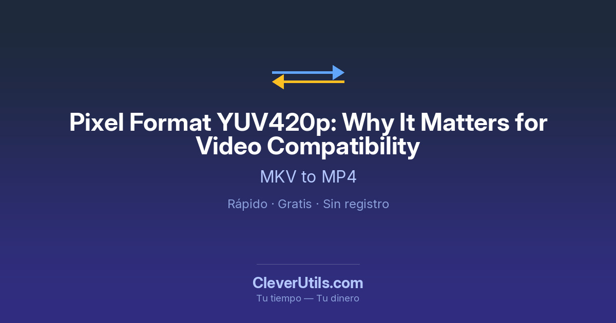 Formato de píxel: Por qué YUV420p es clave para la compatibilidad de ...