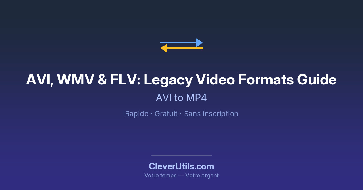 AVI, WMV & FLV : guide des formats vidéo hérités — CleverUtils.com