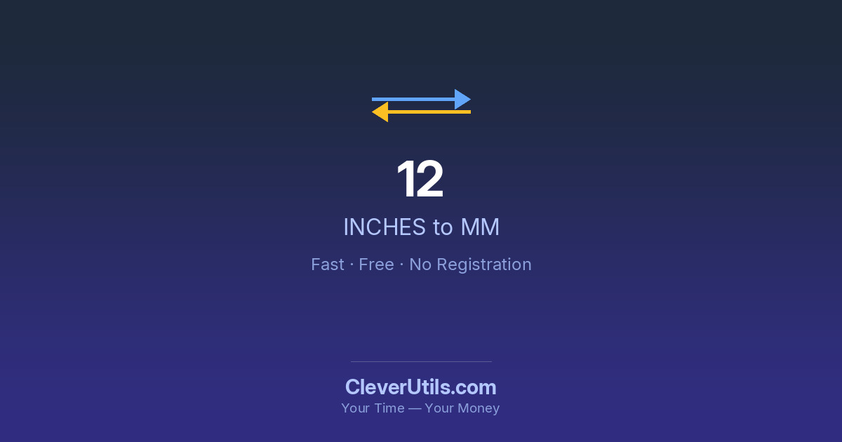 Convert 12 Inches to Millimeters (in to mm) - CleverUtils.com