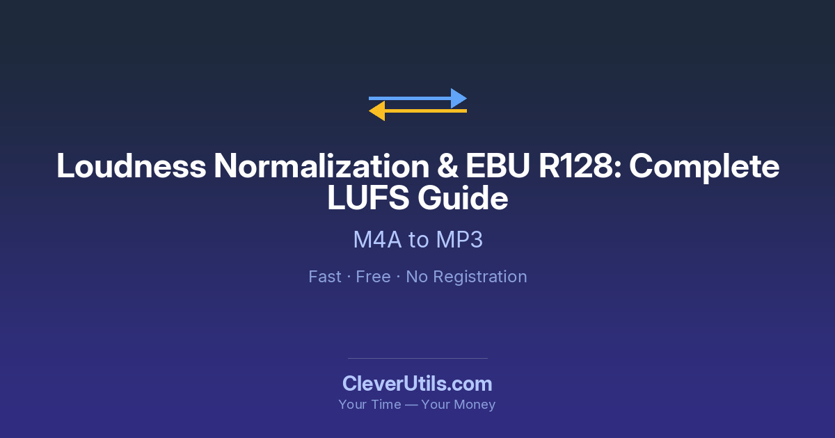 Loudness Normalization & EBU R128: Complete LUFS Guide — CleverUtils.com