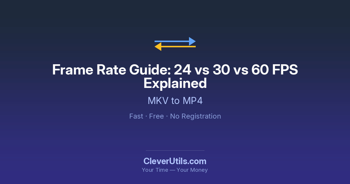 Fps Video Frame Rate Guide: 24 vs 30 vs 60 FPS Explained — CleverUtils.com