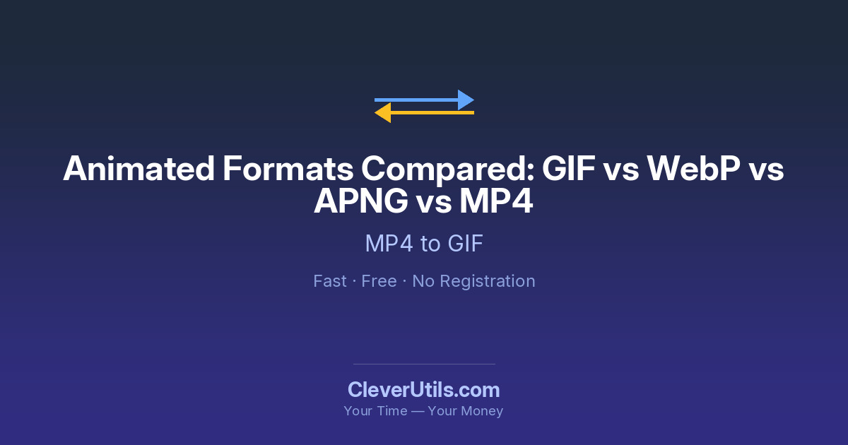 Animated Formats Compared: GIF vs WebP vs APNG vs MP4 — CleverUtils.com
