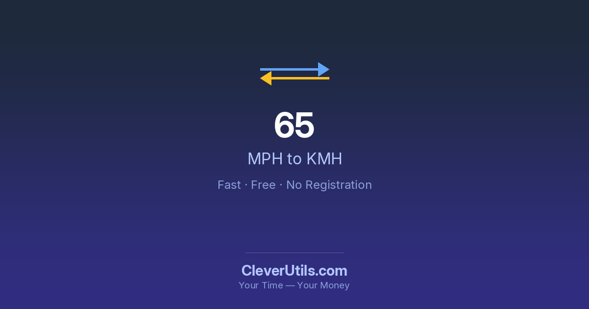 Convert 65 MPH to KM/H (mph to km/h) - CleverUtils.com