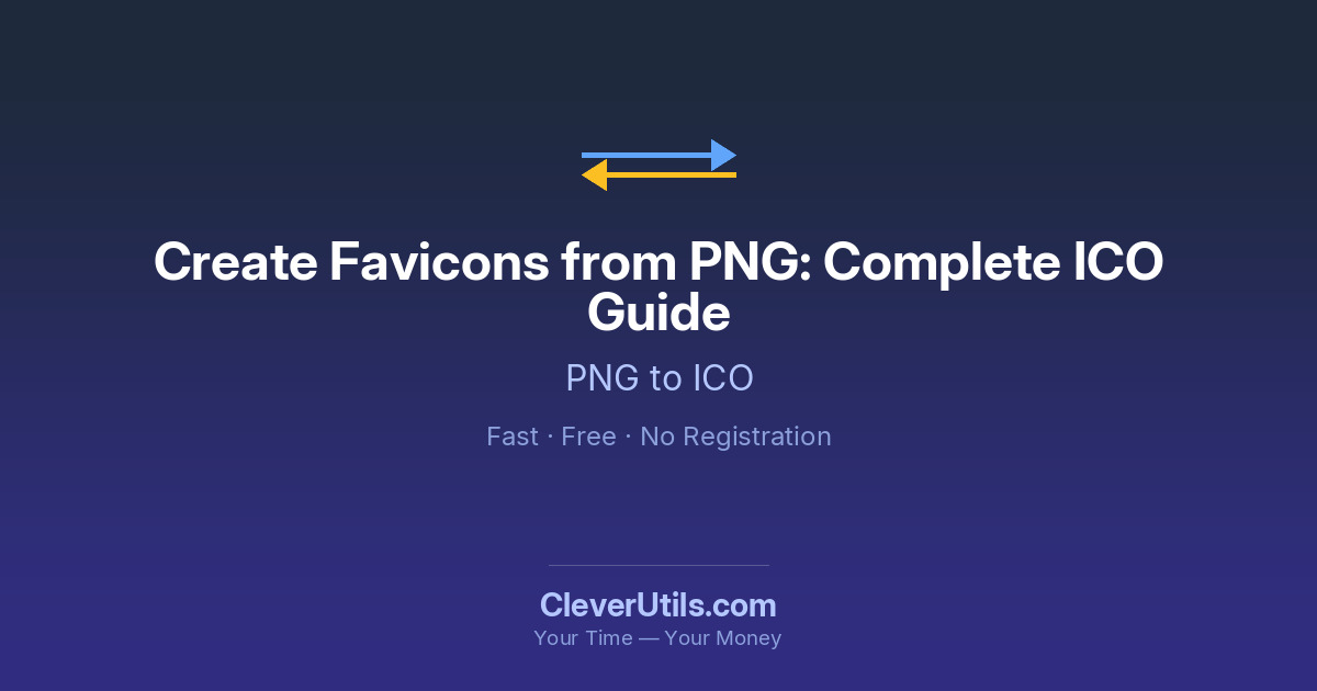 Create Favicons from PNG/JPG: Complete ICO Guide — CleverUtils.com