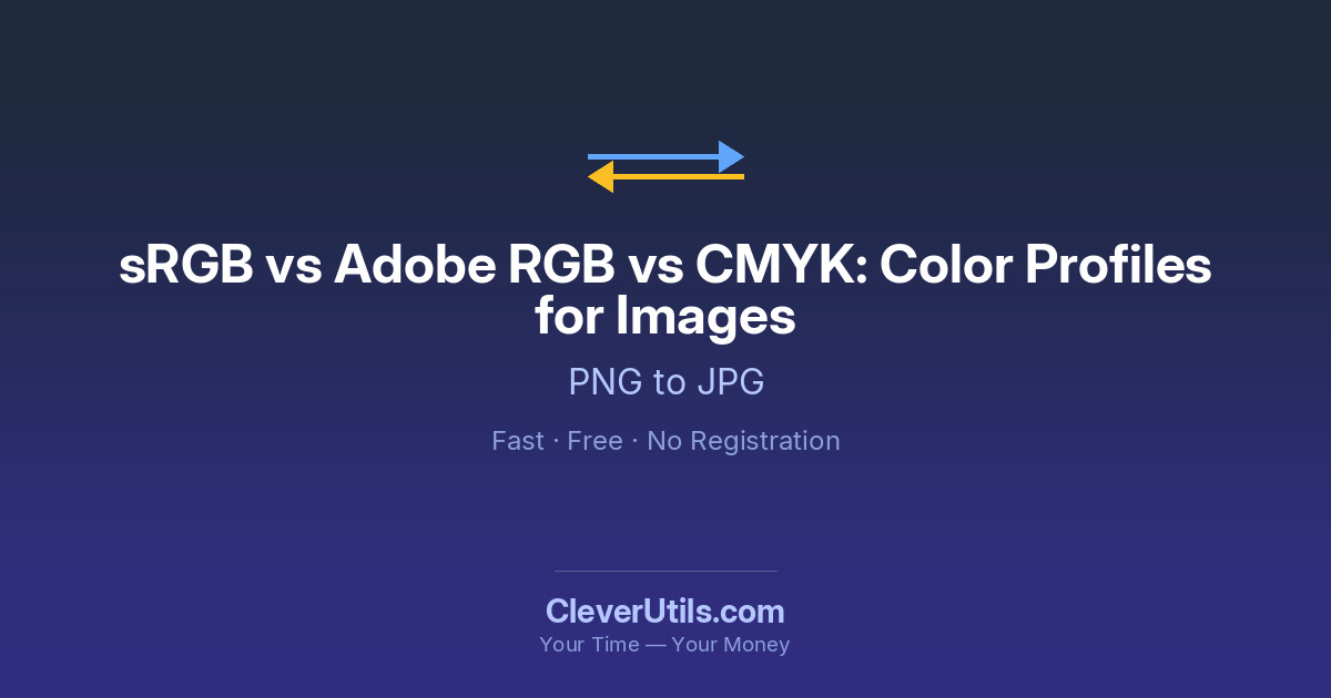 sRGB vs Adobe RGB vs CMYK: Color Profiles Explained — CleverUtils.com