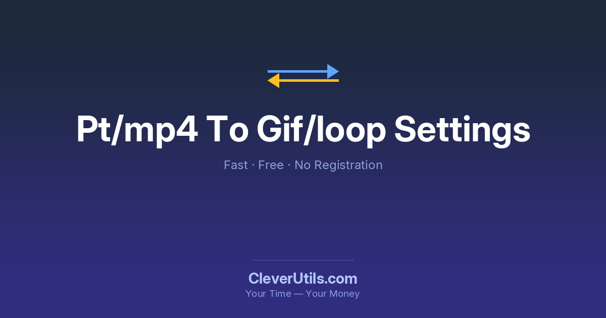 Configurações de Loop do GIF: Infinito, Reproduzir Uma Vez ...