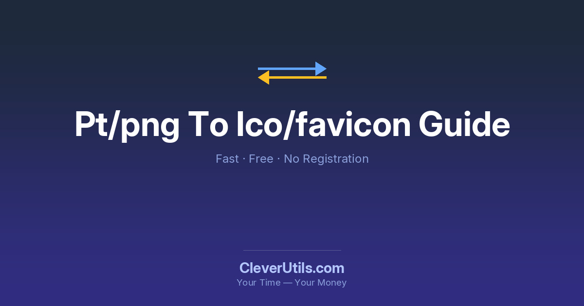 Crie favicons a partir de PNG/JPG: guia ICO completo — CleverUtils.com