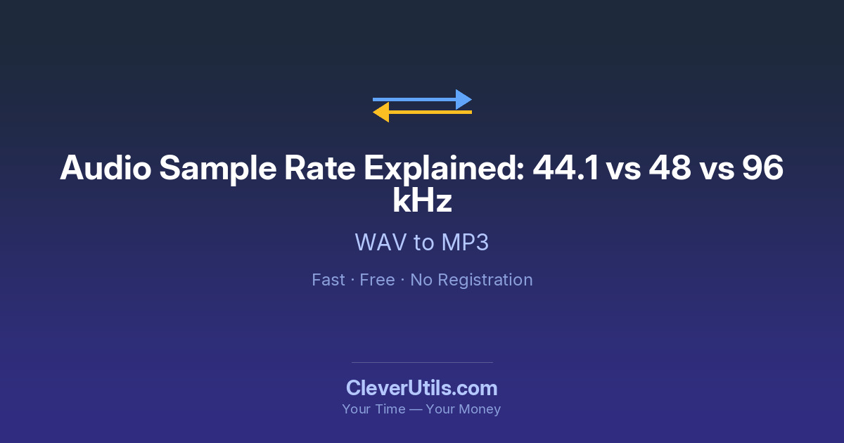 MP3 Sample Rate: 44.1 kHz vs 48 kHz — CleverUtils.com